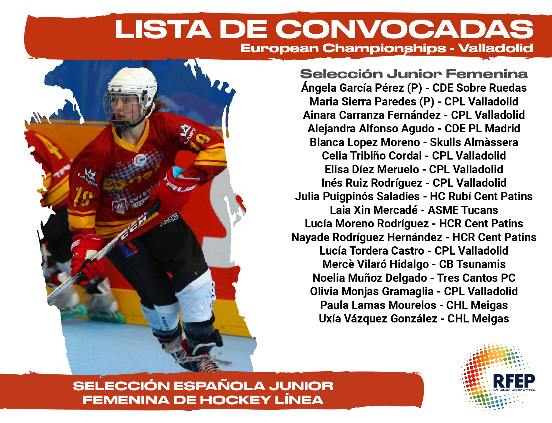 2022 Inline Hockey European Championships in Valladolid, Spain - World  Skate Europe