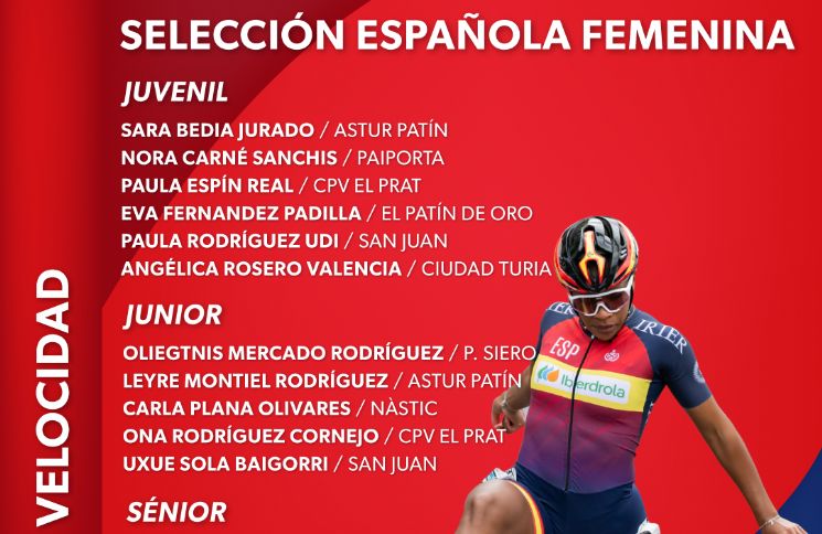 Convocatoria de la seleccin espaola de velocidad para el Europeo 2025