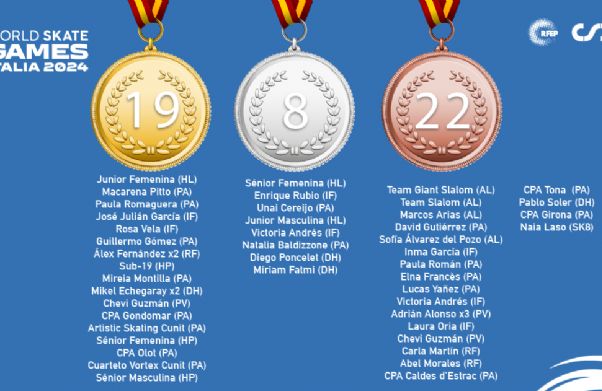 49 medallas que ya son historia del deporte espaol!